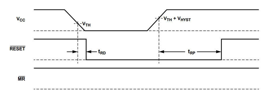 Schaltungsanordnung - Analog Devices / Maxim Integrated ADPL62086 übergeordnete Schaltkreise